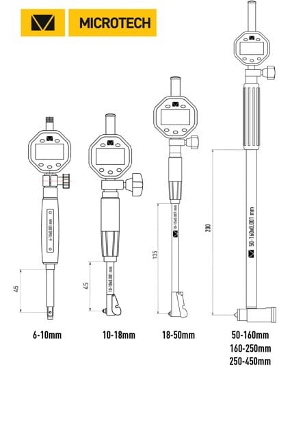 PRECISION BORE GAUGE